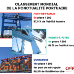 Classement mondial de la ponctualité portuaire : Fort-de-France, Pointe-à-Pitre et Dunkerque dans le top 20 mondial !